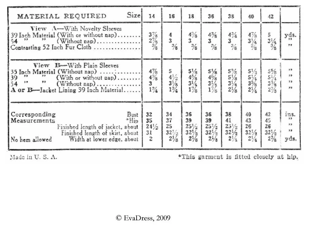 1931 Two-Piece Suit SE30-6690